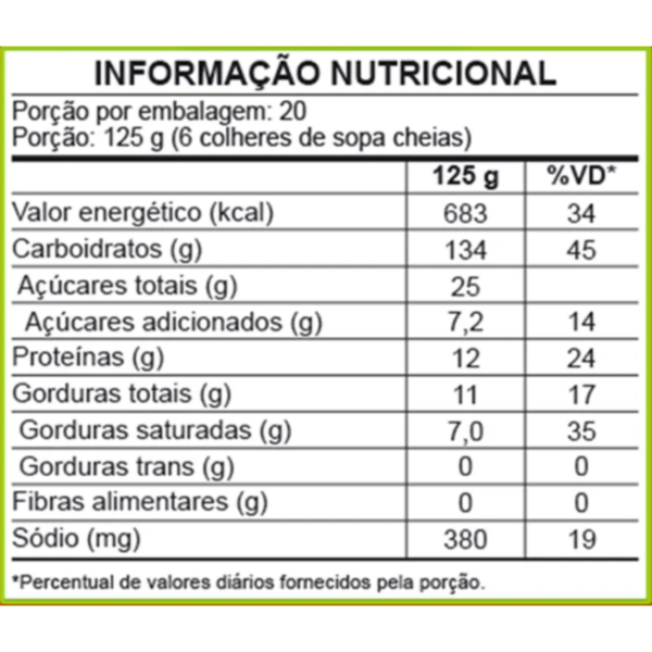 100% Hiper Mass | Flavour | 2,5kg - Atlhetica - Imagem 2