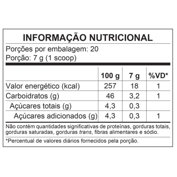 Chá Abdomen | 140g - BodyAction - Imagem 2