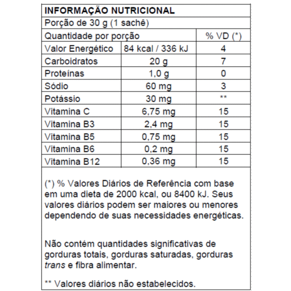 Iron Man | Energy Gel | 1un | 30g - New Millen - Imagem 2
