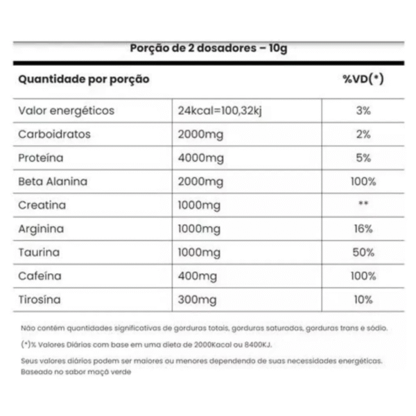 Panic | 150g - Adaptogen - Imagem 2