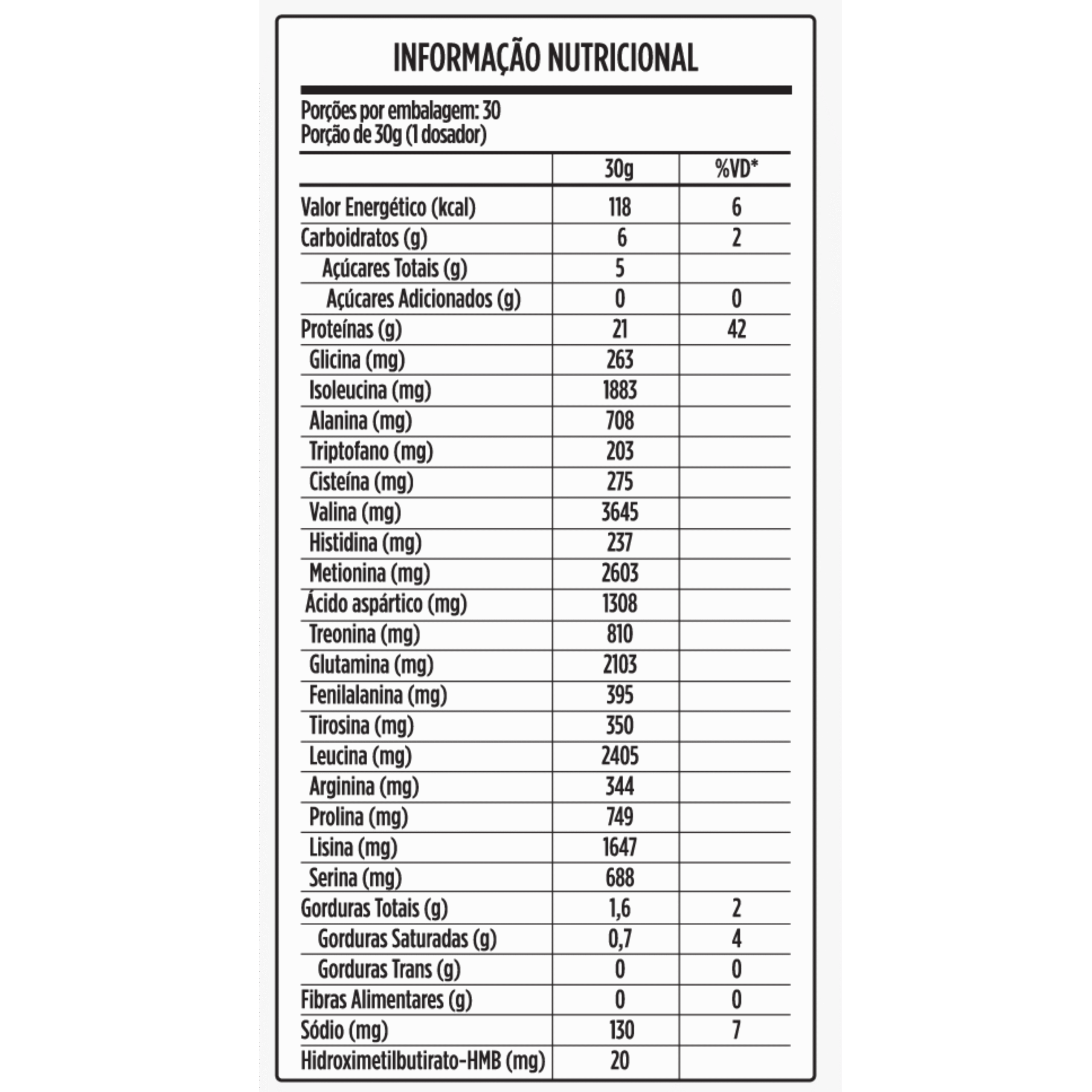 100% Whey | 907g - Synthesize - Imagem 2