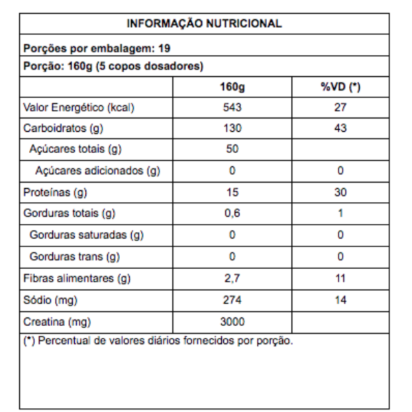 Mass Complex | 3Kg - New Millen - Imagem 2