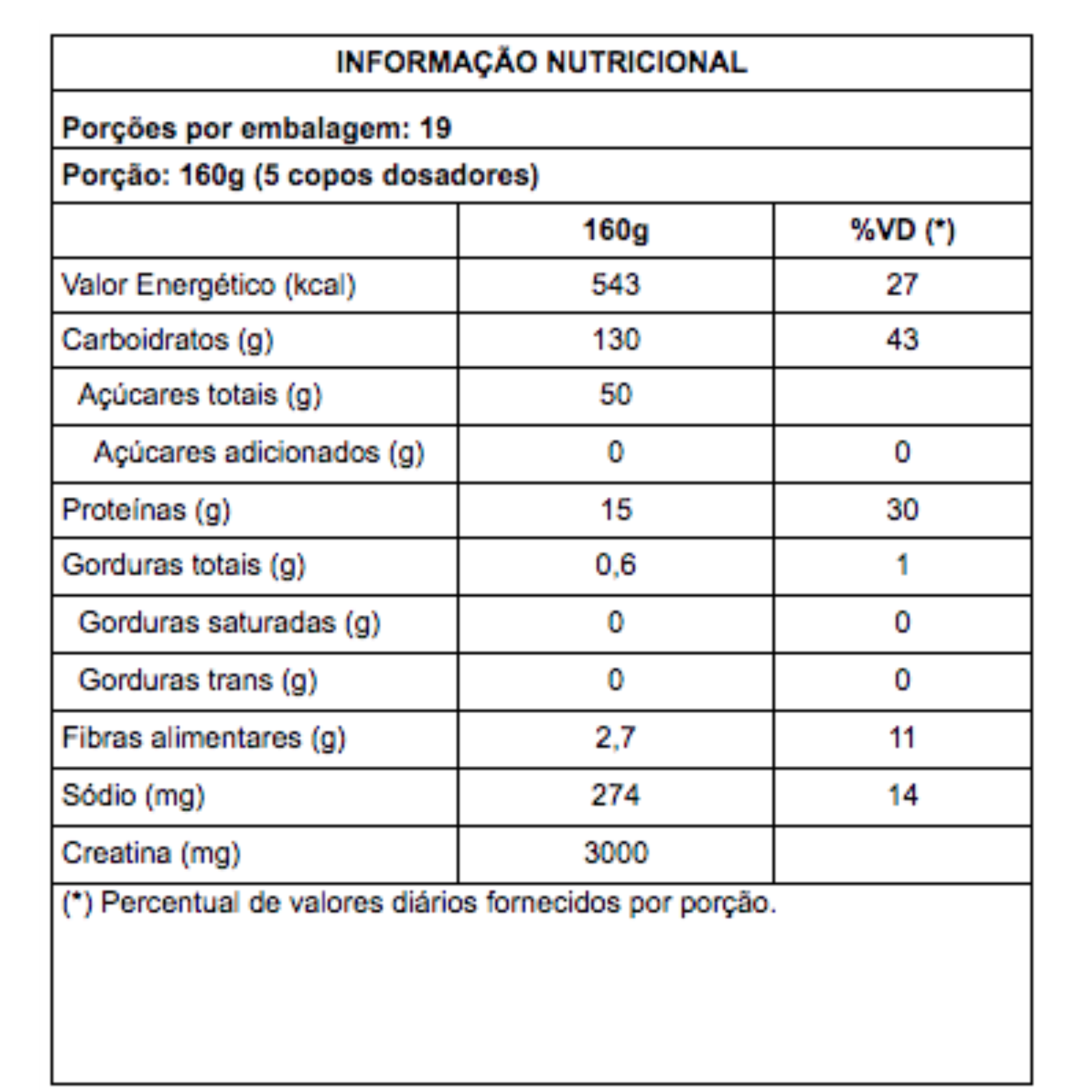 Mass Complex | 3Kg - New Millen - Imagem 2