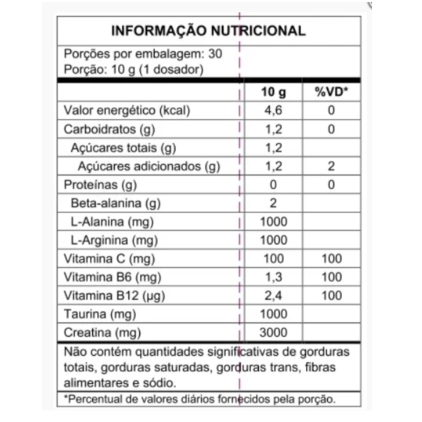 Beta Pump | Sem Cafeína | 300g - Muscle Definition - Imagem 2