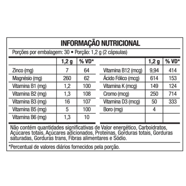 Testo 950 | 60 Cápsulas - Nanogen - Imagem 2