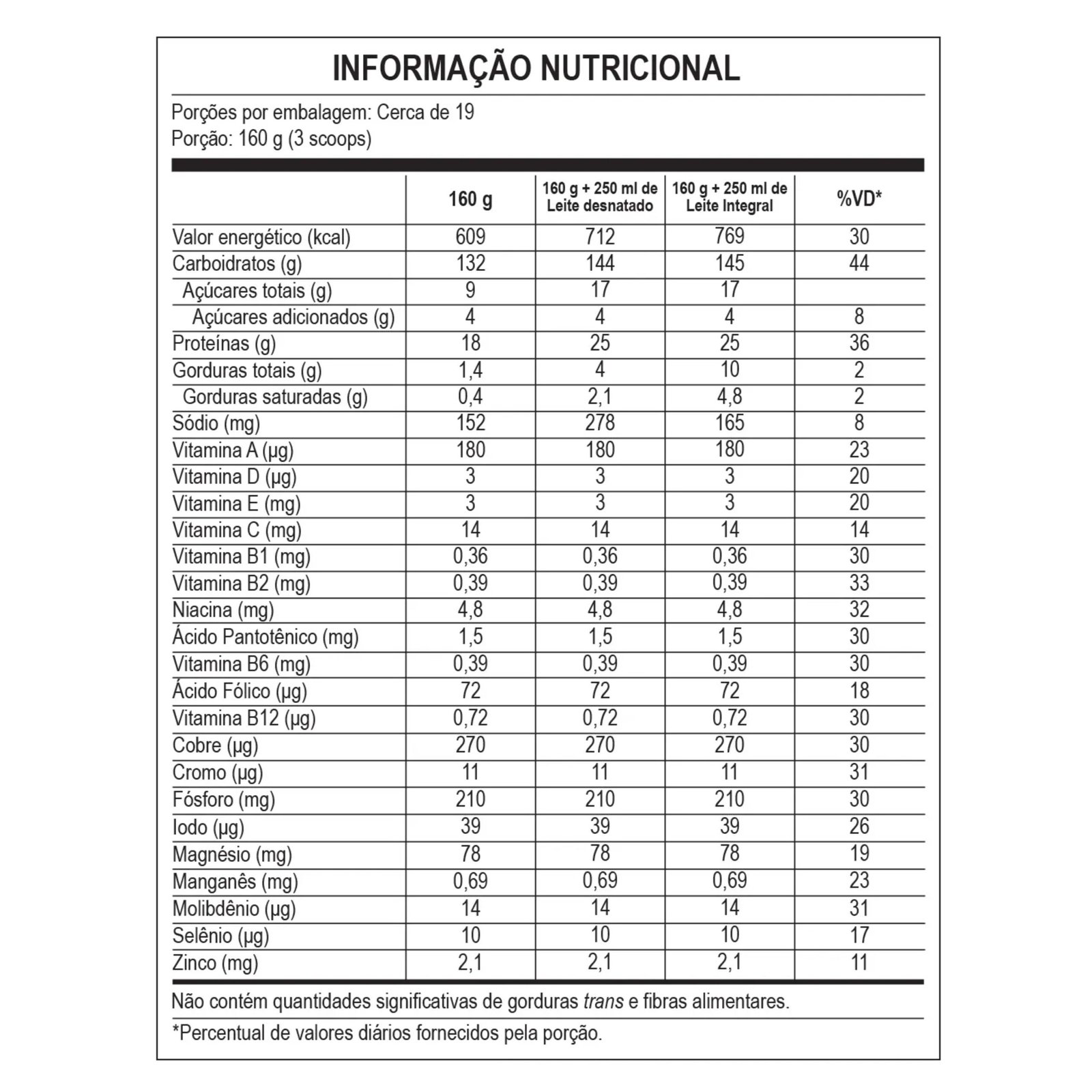 Hard Mass | 3kg - Bodyaction - Imagem 2